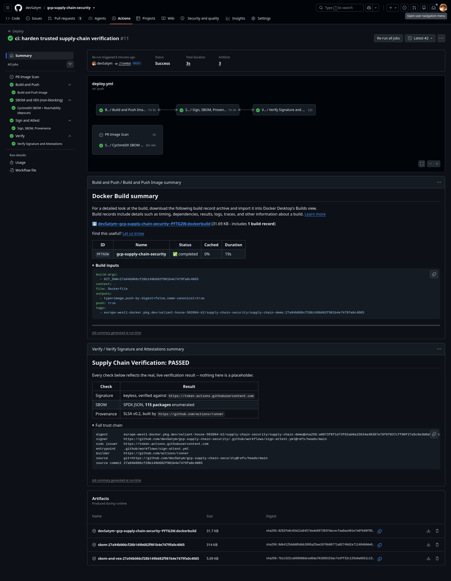The pictured main workflow reports successful build, signing and Verify jobs.